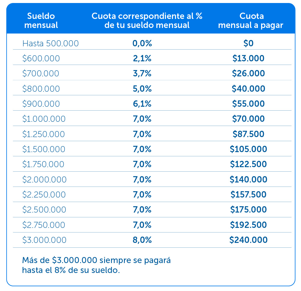 Imagen de ejemplo